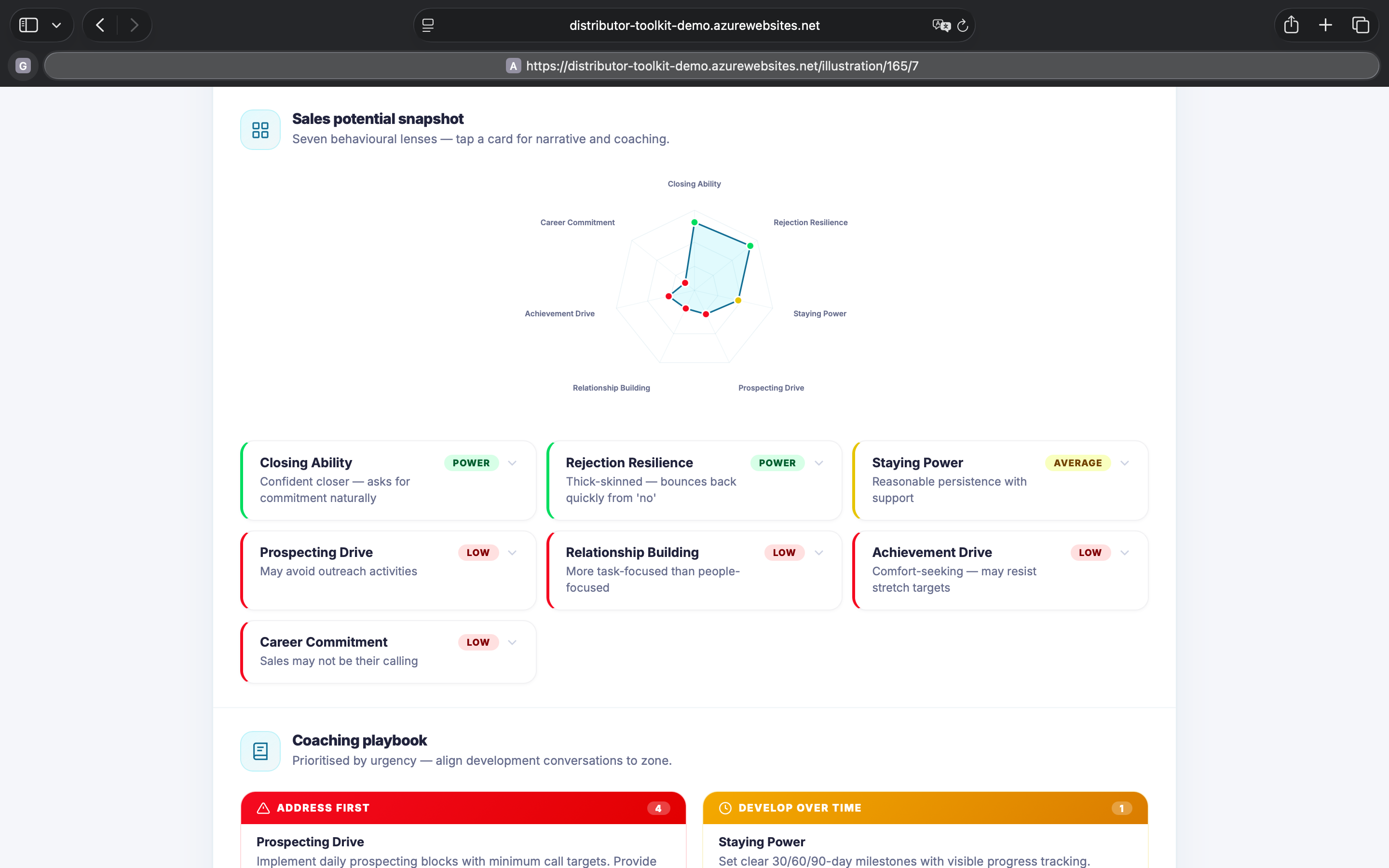 Candidate Potential — composite scoring dashboard — view 3